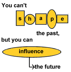 You can't shape the past but you can influence the future